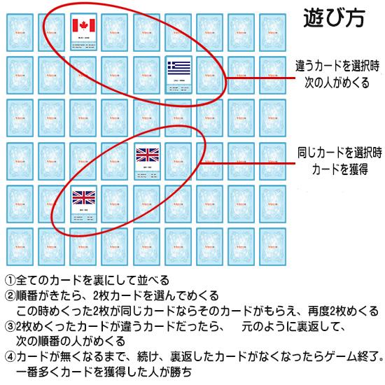 韓国 名所 メモリー 知識 カード 神経衰弱 ゲーム 教材 韓国語